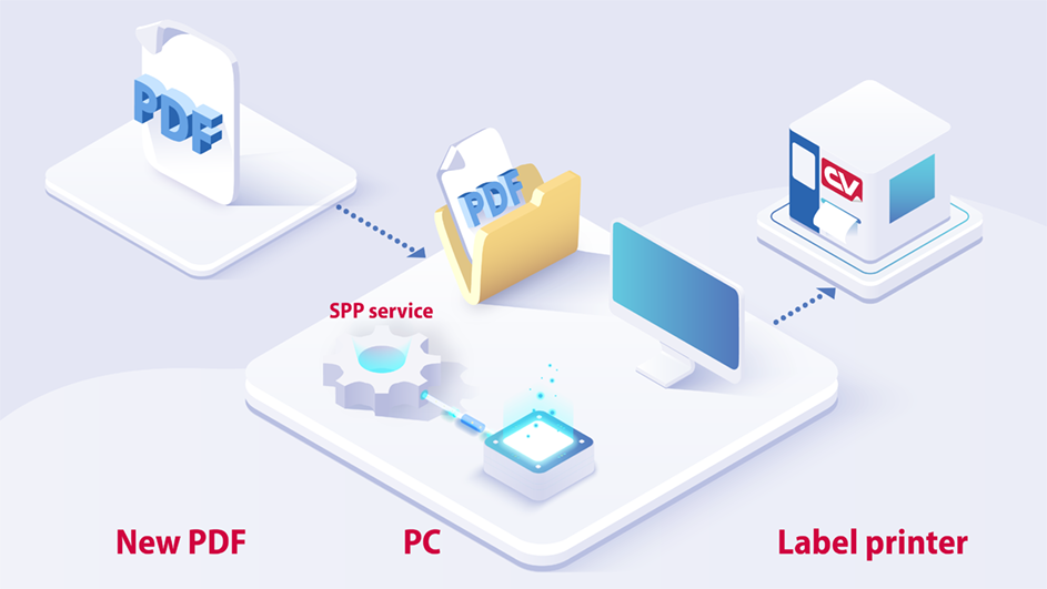 Silent PDF Printer